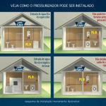 Pressurizador de Água PL-9 220V Lorenzetti UN