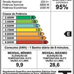 Bella Ducha Turbo Lorenzetti UN