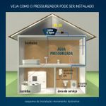 Pressurizador de Água PL-20 220V Lorenzetti UN