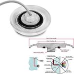 Luminária de Piscina 12V 9W Rgb Iluctron UN