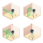 Nível Laser Verde 15 Metros Gcl 2-15 G Bosch UN