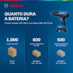 Parafusadeira e Furadeira A Bateria Gsr 180-Li Bosch UN