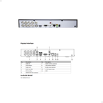 Dvr 08 Canais 2mp Acusense Ids-7208hqhi-m1/s Hikvision