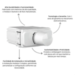 MODULO VARIADOR DE LUMINOSIDADE ROTATIVO 220VCA 600W Br COMPOSE WEG 13206849