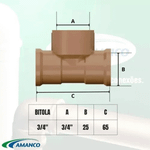 TE SOLDAVEL 25MM CB AMANCO 11835