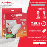 PAINEL LED SOBREPOR 12W BIV4000K QUADRADO OURO LUX 03217B