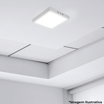 PAINEL LED 24W LUX QUADRADO SOBREPOR 6500K TASCHIBRA 15070126