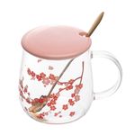 Caneca de Vidro Com Tampa e Colher Sakura 500ml - Wolff