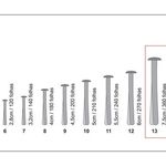 Colchetes Latonados (N° 4, 6, 7, 8, 10, 12, 14 e 15) 72 Unidades - Bacchi