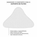 Máscara proteção Fiber Knit Sport Kit