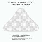 Máscara Proteção Fiber Knit Sport Kit