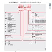B7015 C.T.P4S.UL -Rolamento para Spindle com esfera de aço - medias INA-FAG-SCHAEFFLER - distribuidor FAG-INA - spindle bearings FAG - super precision bearings - spindellager