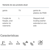 ZARN2572L-TV-A - Rolamento axial de rolos cilíndricos e esferas