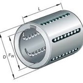 KH-50-PP -  Rolamento de esferas linear- medias INA-FAG-SCHAEFFLER - Distribuidor FAG-INA