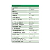 Kit com 3 latas de graxa azul  para rolamentos 01kg - FAG