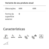 Kit 40 rolamentos para colheitadeiras - GE25-GE30-GE35-GE40KRRB- INA