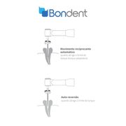 Motor Endo Wise Bondent