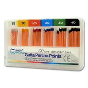 Guta s/Tapper Meta c/120