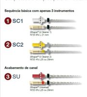 Lima Revo S+ Vigodent c/3 - Sortida SC1(25.06)/SC2(25.04)/SU(Orifice Shaper 25.06) 21mm