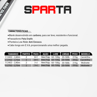 Foto do produto VARA ALBATROZ SPARTA CARRETILHA