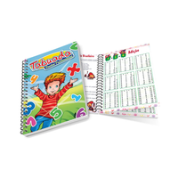 Foto do produto Tabuada Ensino Fundamental - Bahia