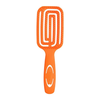 Foto do produto ESC RICCA FLEX WET & DRY LARANJA 814