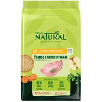 Foto do produto Ração Guabi Natural Cães Adultos Grandes Frango e Arroz 20KG