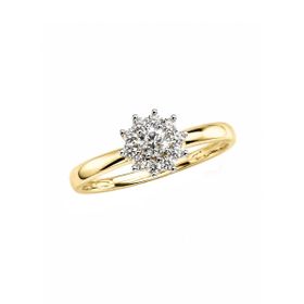 Imagem do produto Anel Chuveiro Flor de Zircônias em Ouro 10K
