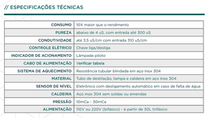 Foto do produto DESTILADOR DE ÁGUA 10 L/H 220 V 7000 WATTS - SOLID STEEL