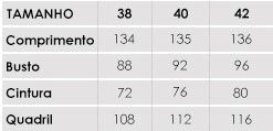 Guia de medidas