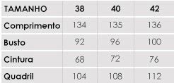 Guia de medidas