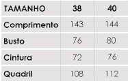 Guia de medidas