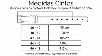Guia de medidas