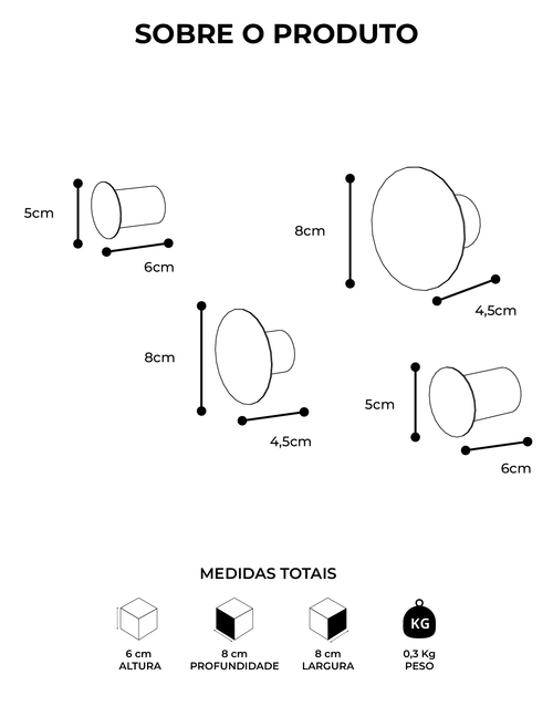 sobre-cabideiro-orb