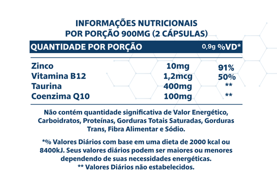 Produto Coenzima - Tabela Nutricional