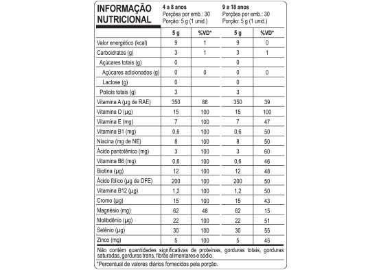 Produto Multivitamínico  - Tabela Nutricional