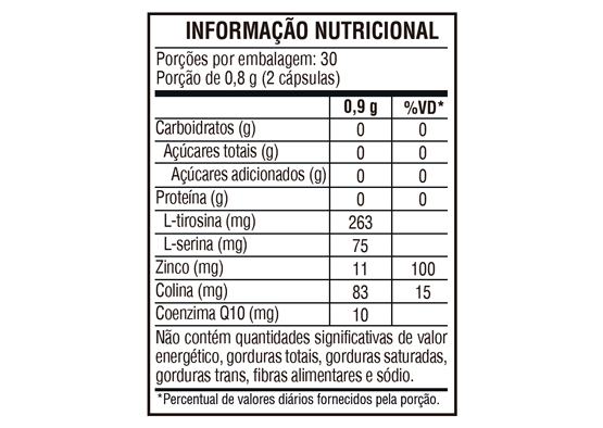 Produto Neuro Fox - Tabela Nutricional