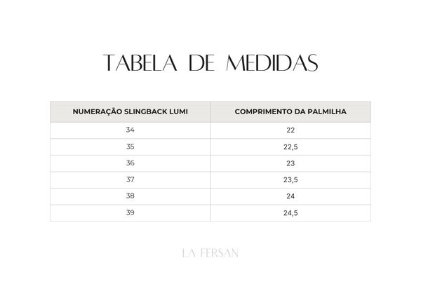 Guia de medidas
