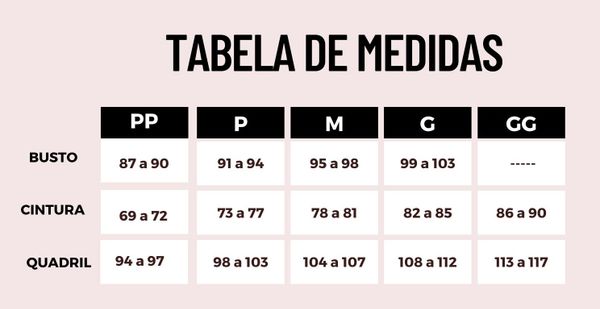 Guia de medidas