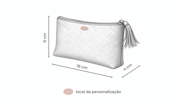 Guia de medidas