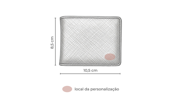 Guia de medidas