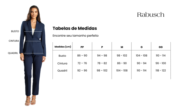 Guia de medidas
