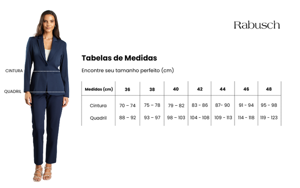 Guia de medidas