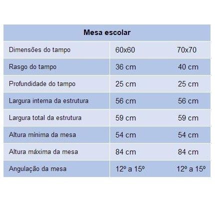 Cadeira Escolar Adaptada Bioforma Expansão