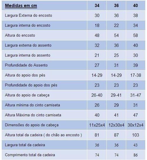Cadeira Escolar Adaptada Bioforma Expansão