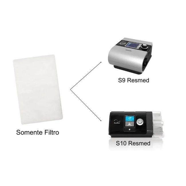 Filtro Para Cpap S9/S10 Genérico Unid Resmed