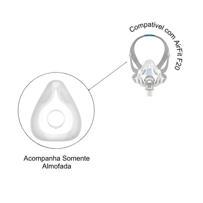Almofada para máscara CPAP Facial AirFit F20 - ResMed