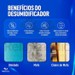 Navegar para imagem no. 4 de DESUMIFICADOR (CABIDE) MULTI DRY RELAXMEDIC