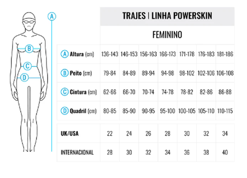 Traje  Feminino Thunder Wetsuit Arena