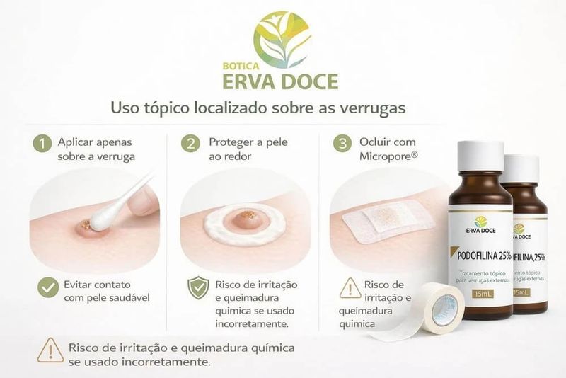 Podofilina 25% Solução 15mL